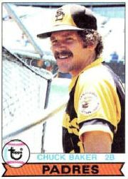 1979 Topps Baseball Cards      456     Chuck Baker RC